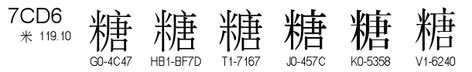 U+7CD6